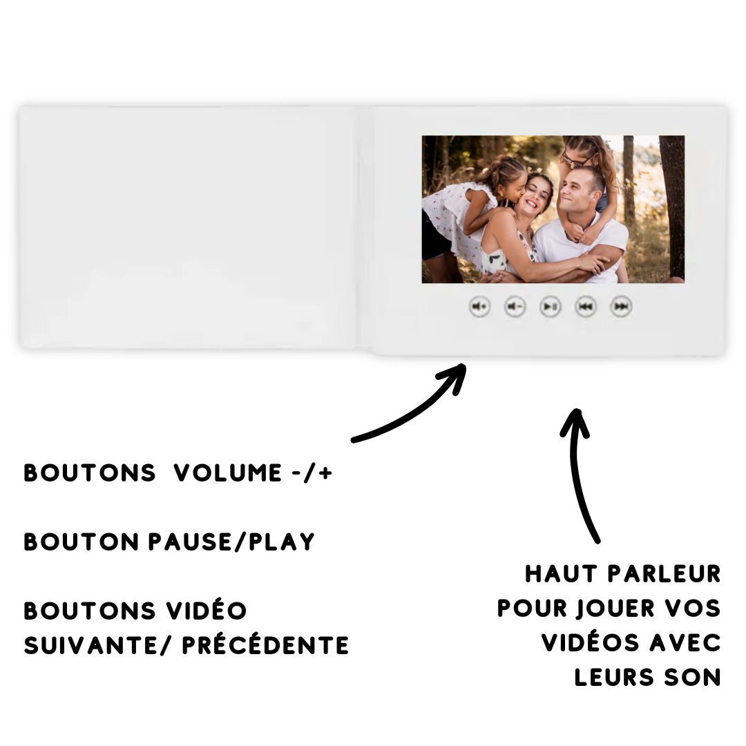 Alive Memory™ | Carte Souvenir Digital et Sonore